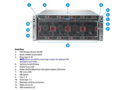 HP ProLiant DL580 Gen9