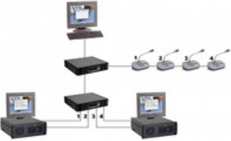 Bosch DCN-SWIND-E Bosch DCN-SWIND-E