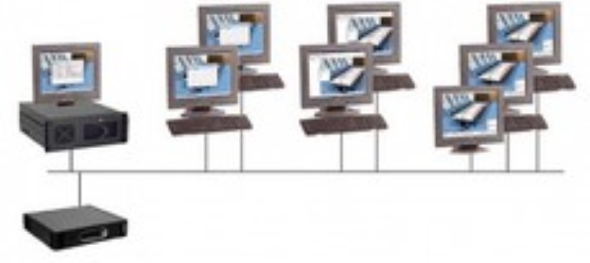 Bosch DCN-SWMPC-E Bosch DCN-SWMPC-E